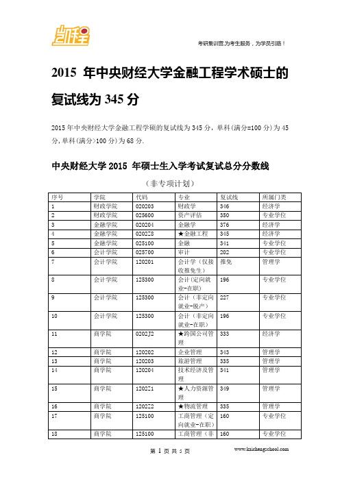 2015年中央财经大学金融工程学术硕士的复试线为345分