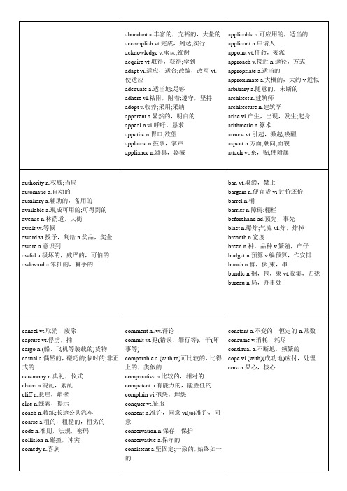 大学英语四级核心词汇500个(表格)