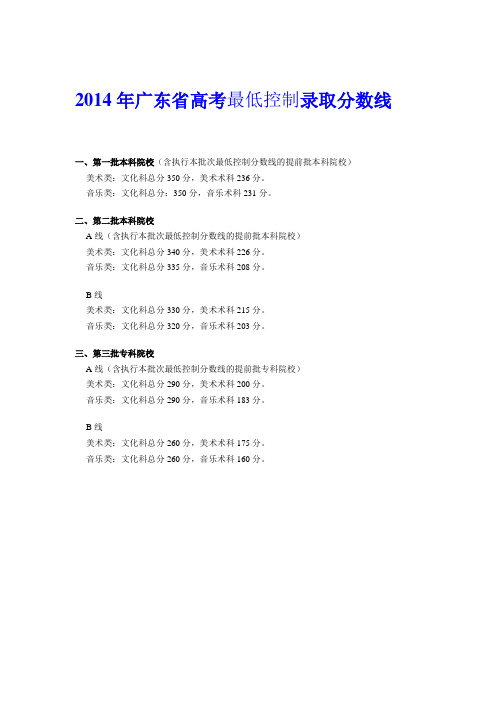 2014年广东省高考最低控制录取分数线