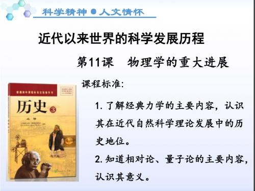 人教版高中历史必修3《四单元 近代以来世界的科学发展历程  第11课 物理学的重大进展》优质课课件_10
