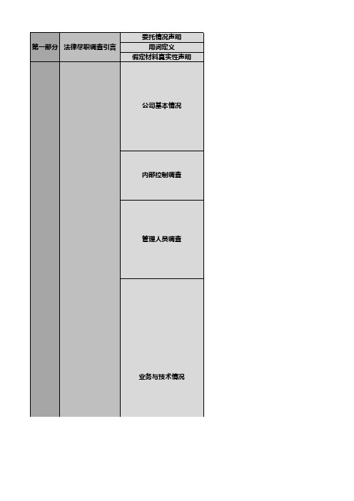 尽职调查目录清单