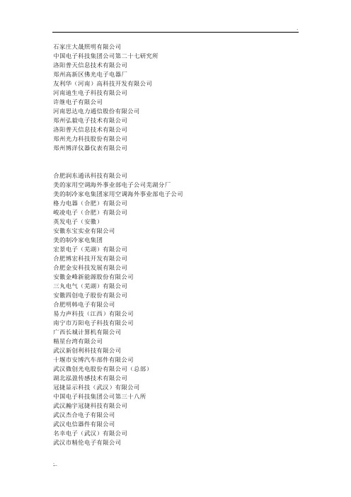 SMT企业名录