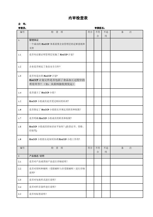 HACCP内审核查表