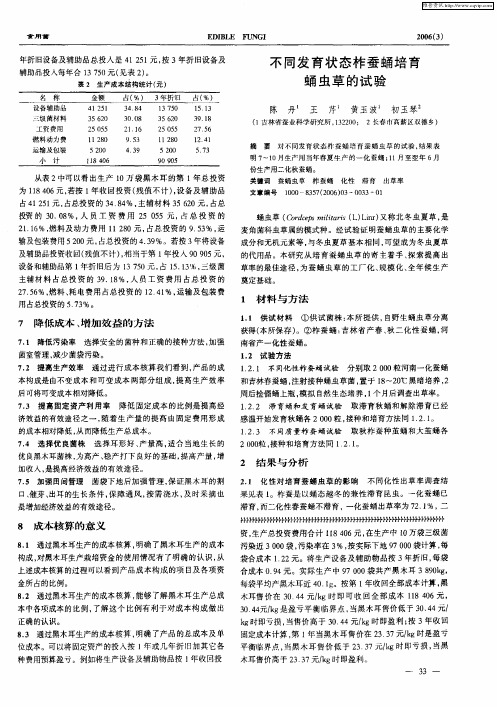 不同发育状态柞蚕蛹培育蛹虫草的试验