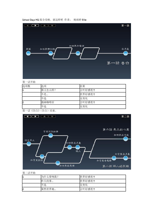 school days全攻略带每个选项分析