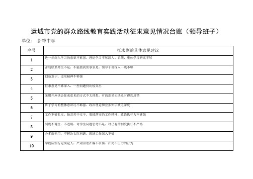 征求意见台账领导班子
