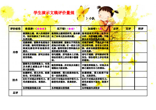 学生演示文稿评价量规
