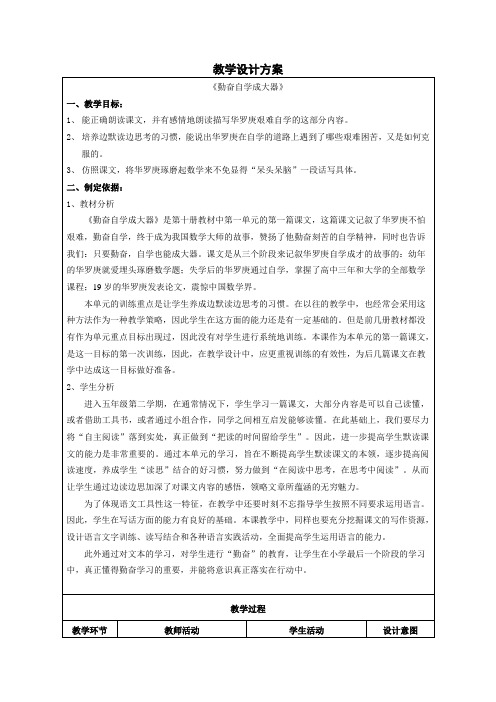 勤奋自学成大器