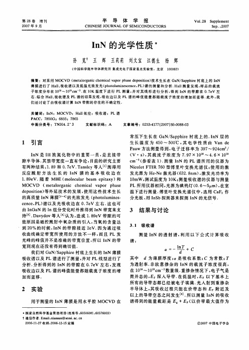 InN的光学性质