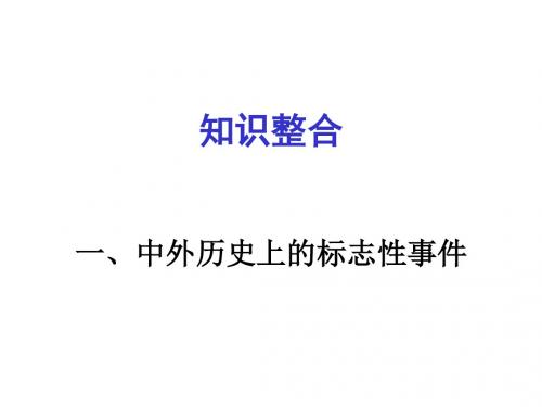 中考历史(岳麓版)课件：知识整合(47张)