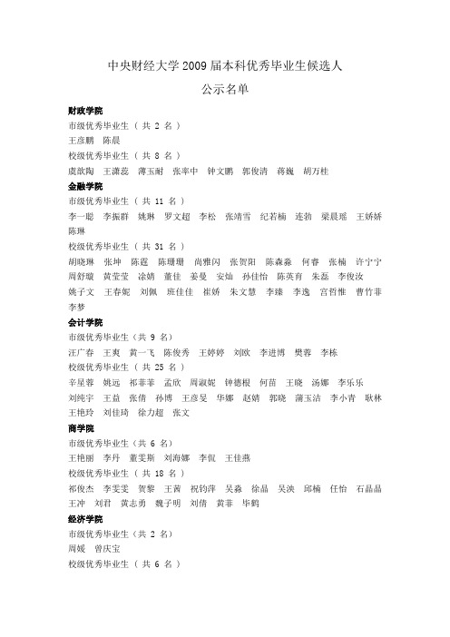 中央财经大学2009届本科优秀毕业生候选人