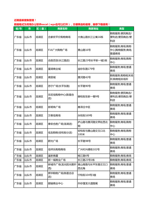 2020新版广东省汕头市龙湖区商场工商企业公司商家名录名单黄页联系方式大全29家