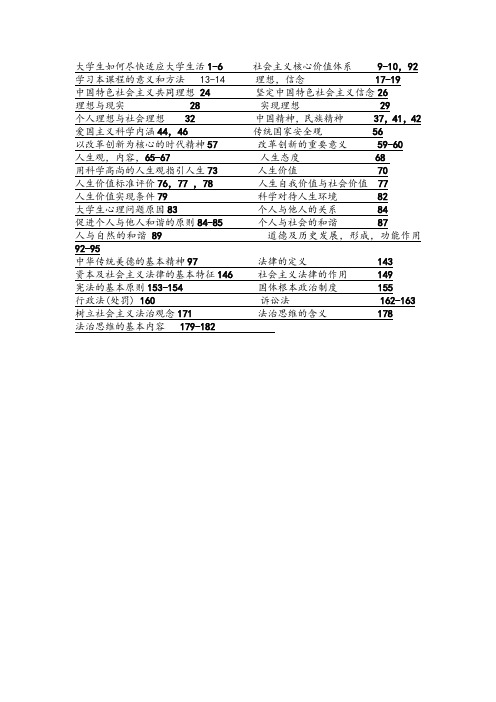 思修提纲