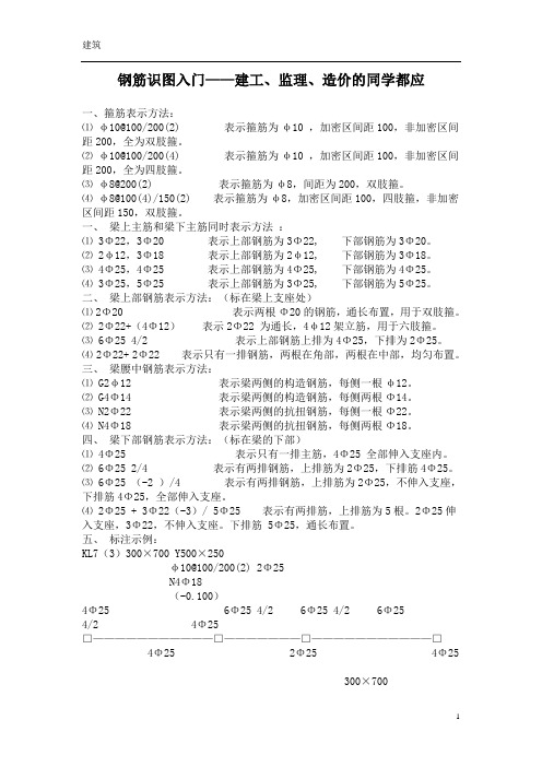 钢筋标注识图入门