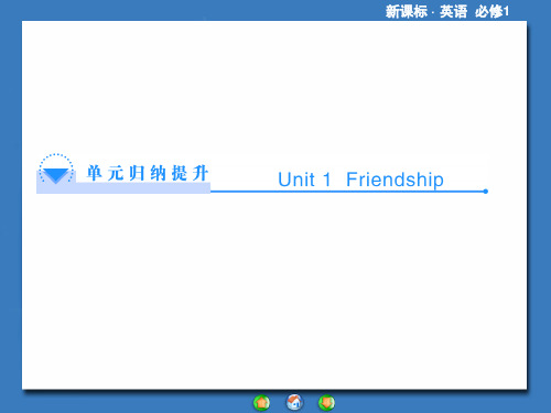 英语必修1人教新课标Unit1(河北)PPT-单元归纳