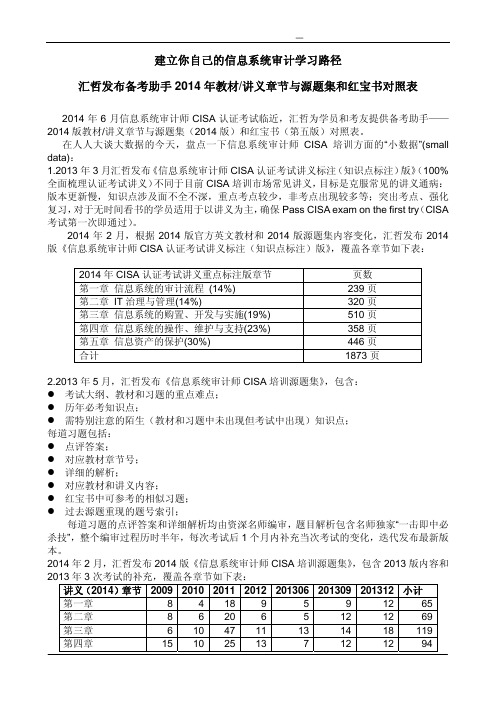 CISA教材(讲义)章节与源题集和红宝书对照表