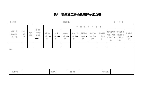 安全检查评分表_(完整版)