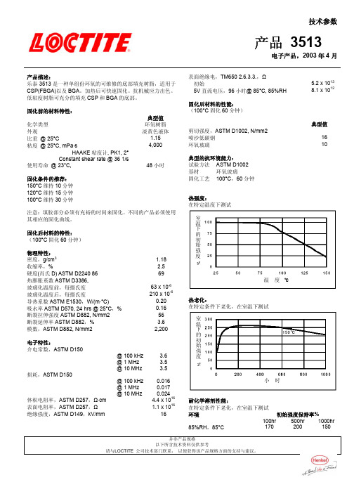 3513 Chinese TDS