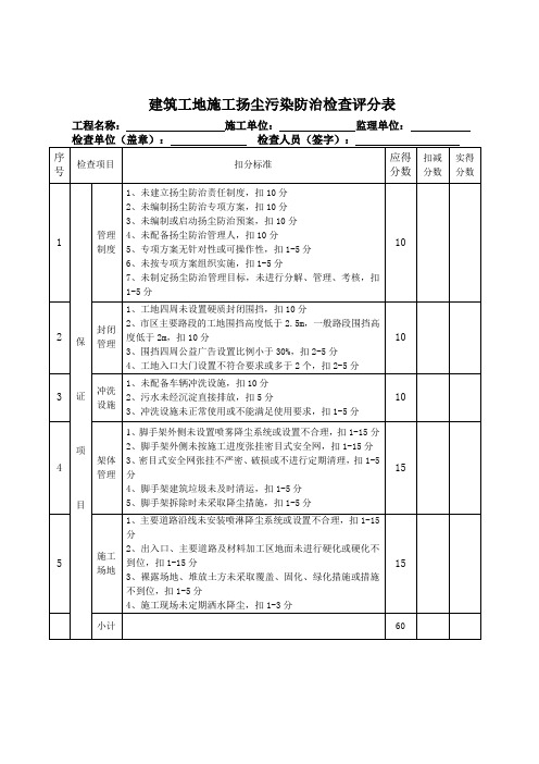 建筑工地施工扬尘污染防治检查评分表