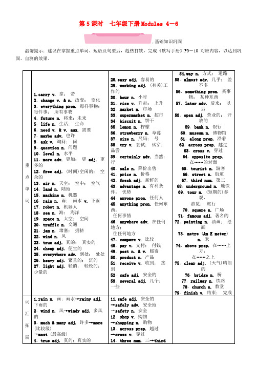 浙江省2018届中考英语总复习 第1部分 教材知识梳理篇 第5课时 七下 Modules 4-6(精讲)试题 外研版