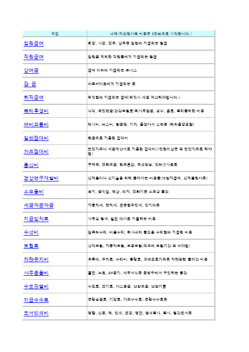 中韩会计科目对照