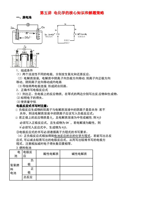 北京市第四中学高考化学三轮冲刺核心知识和解题策略5电化学的核心知识和解题策略