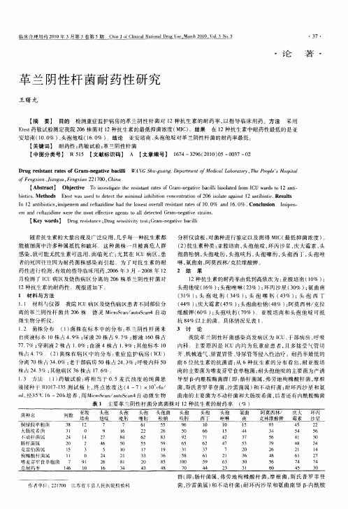 革兰阴性杆菌耐药性研究