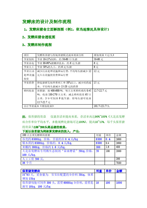 发酵床的设计及制作流程