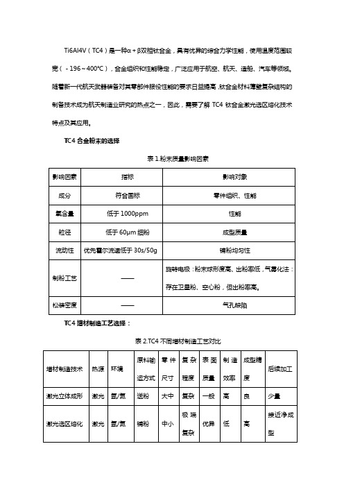 TC4钛合金激光选区熔化技术特点及其应用