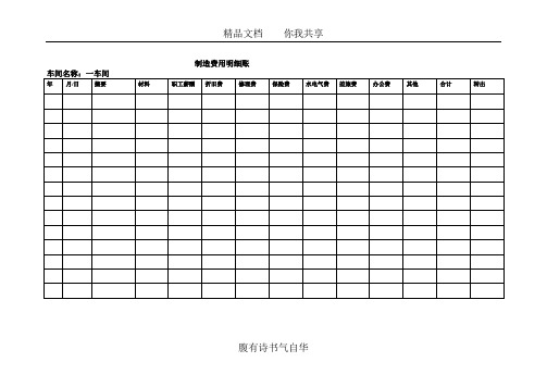 制造费用明细账