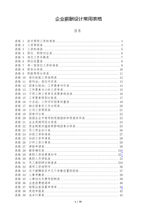 企业薪酬设计常用表格汇总60多个(经典表格模板,拿来即用)