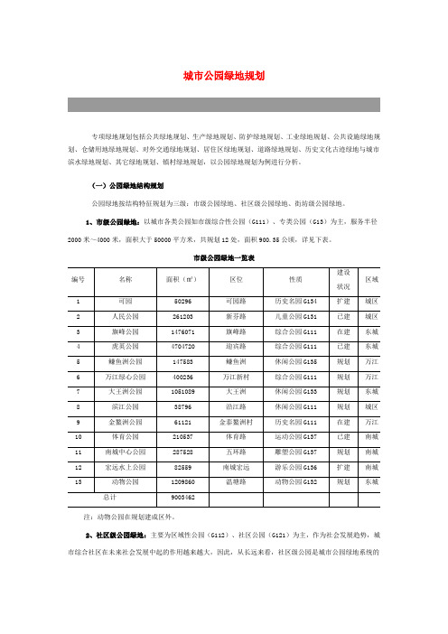 城市公园绿地规划.