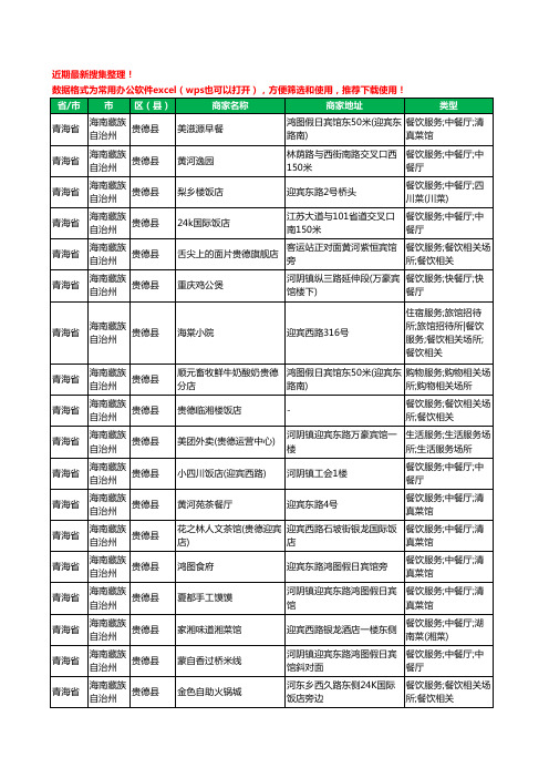 2020新版青海省海南藏族自治州贵德县酒店餐饮工商企业公司商家名录名单黄页联系方式大全18家