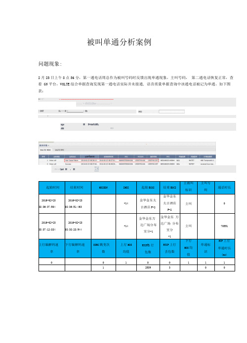 被叫单通分析案例
