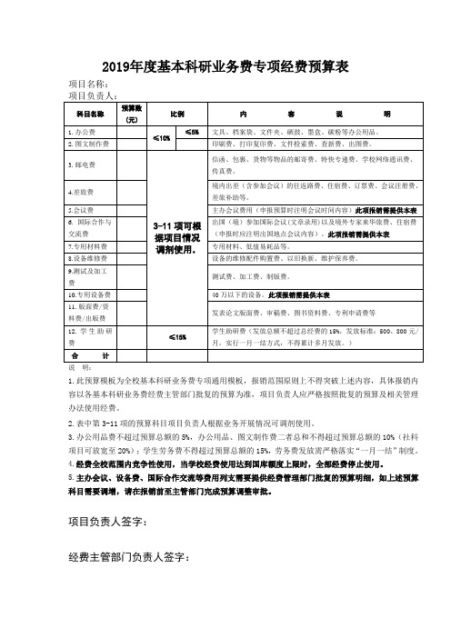 2019年度基本科研业务费专项经费预算表