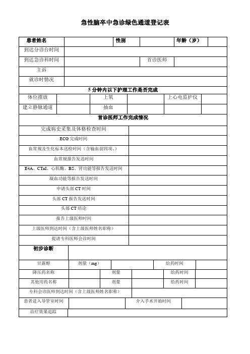 2017年急性脑卒中急诊绿色通道登记表