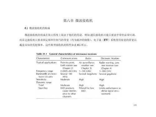 教案 第六章 微波接收机 20100509
