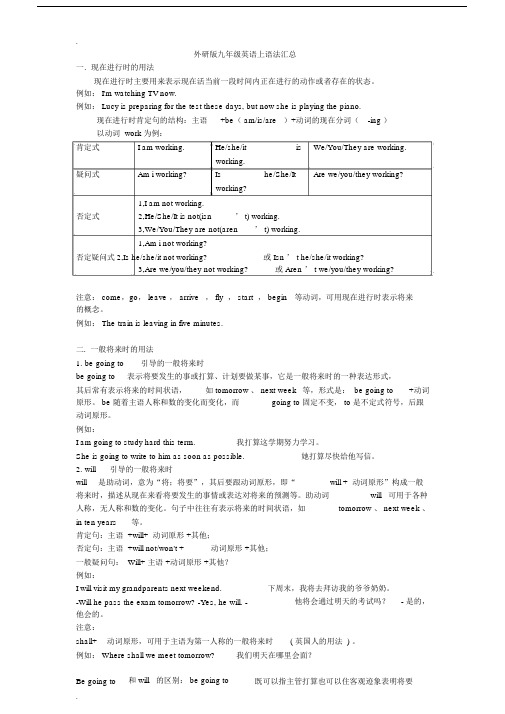 (完整word版)外研版九年级英语上册语法知识点汇总.docx