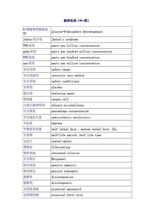 常用药学名词中英对照