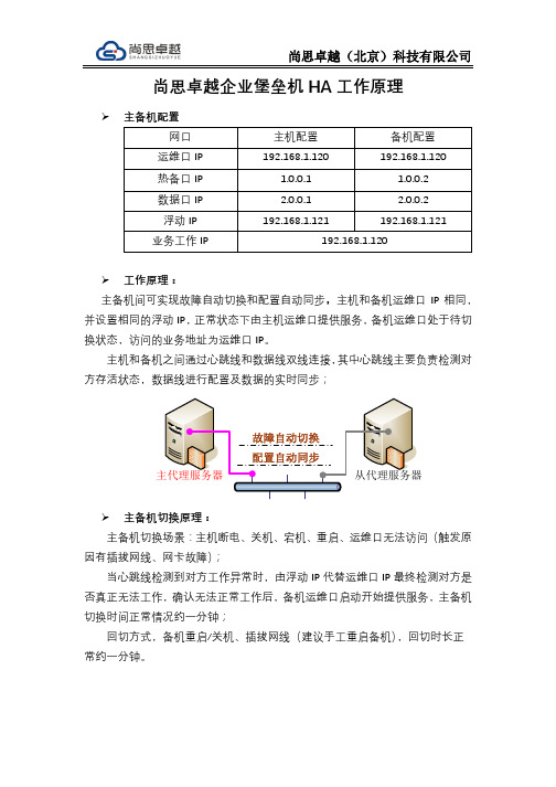 尚思卓越企业堡垒机HA双机热备说明