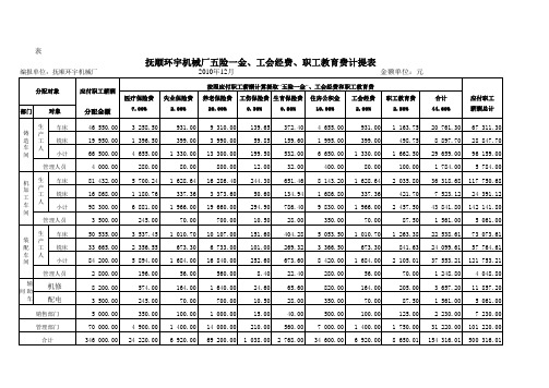 《新编会计综合实训》第五版参考答案(包括部分需要计算的原始凭证)2011.8.30