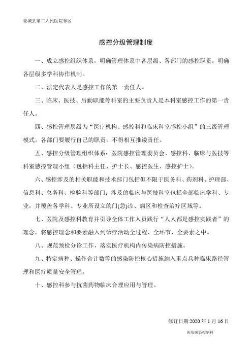 感控十项核心制度(新)