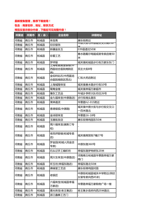 新版河南省商丘市柘城县工艺品企业公司商家户名录单联系方式地址大全47家