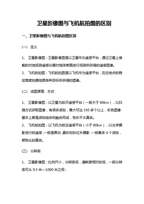 卫星影像与航拍的区别