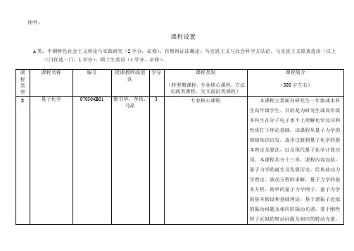 0703化学课程设置-南京大学研究生院