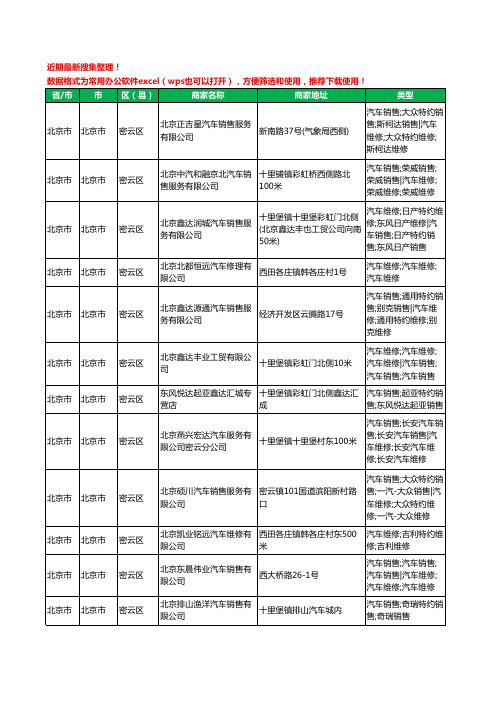 2020新版北京市北京市密云区4S店工商企业公司商家名录名单黄页联系方式大全23家