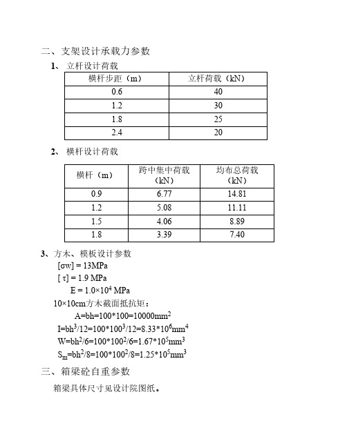 箱梁计算