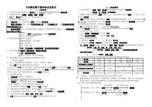 (完整版)七年级生物下册知识点汇总,推荐文档