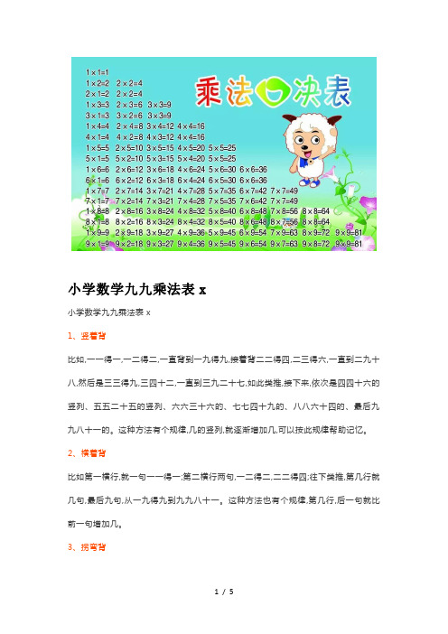 小学数学九九乘法表