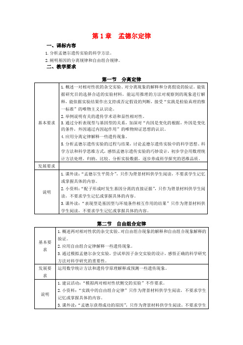 高中生物 第1章 孟德尔定律(学案)浙科版必修2